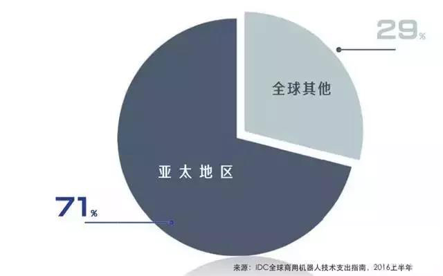 STEAM创客教育