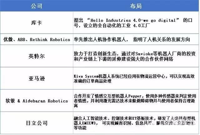 STEAM创客教育