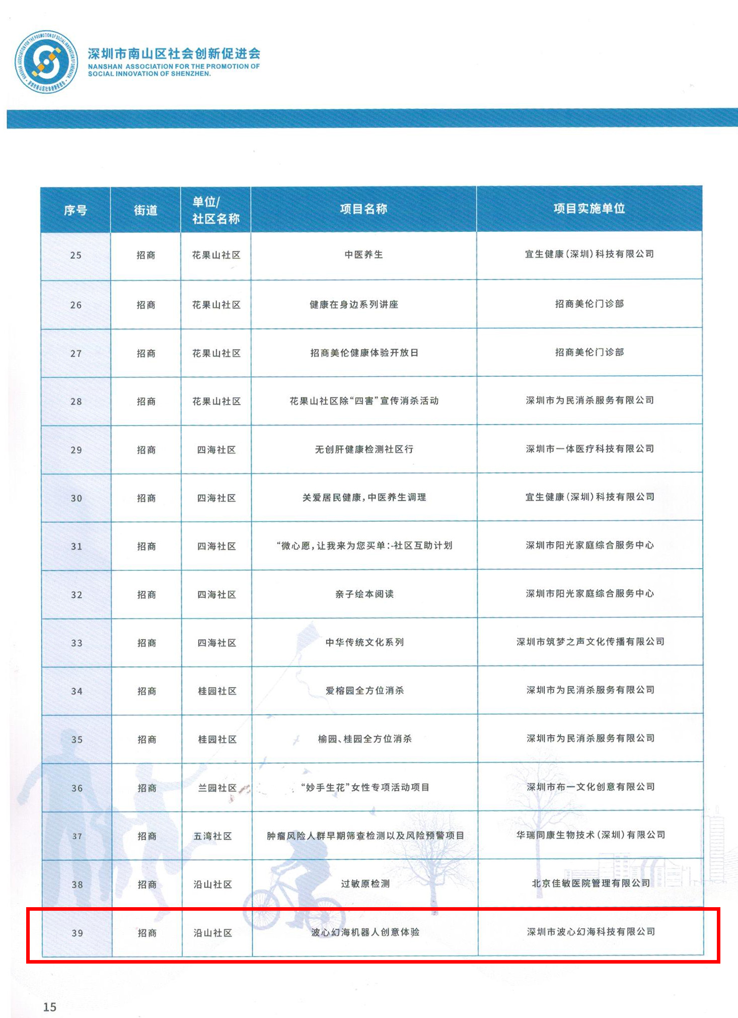 STEAM创客教育