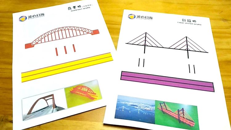 STEAM创客教育