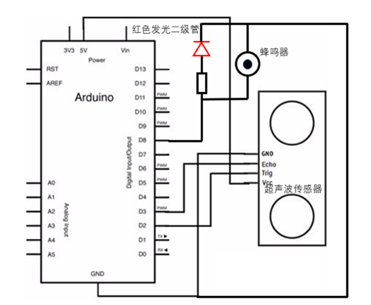 STEAM创客教育